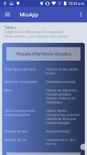 MioApp screenshot 4