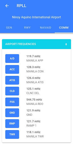 World Airports screenshot 6