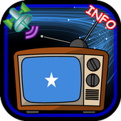 TV Channel Online Somalia आइकन