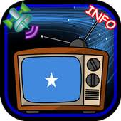 TV Channel Online Somalia 1.0