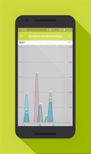 Car Loans screenshot 5