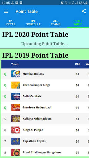 Cricket Live Line(Dream11) - Cricket Games screenshot 5