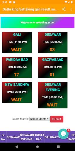 Satta king - Satta King Satta result screenshot 1