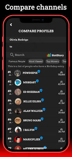Statstory for Youtube - Analyt screenshot 2
