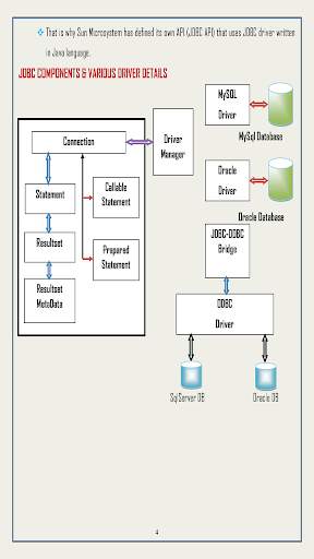 Java JDBC Tutorials скриншот 7