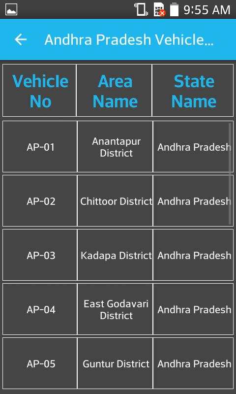 RTO Vehicle Information Track screenshot 6