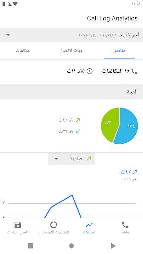 Call Log Analytics 1 تصوير الشاشة