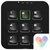 Keyword theme -Vlocker