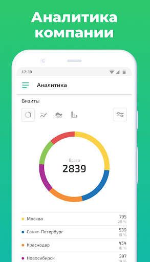 MST Lab 24 screenshot 1