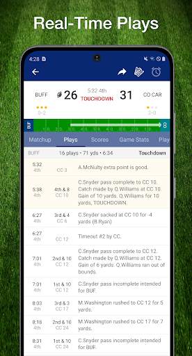 Scores App: College Football 2 تصوير الشاشة