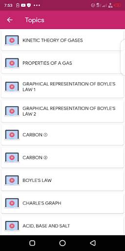 Gifted Hands Science App 2 تصوير الشاشة