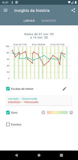Mood Patterns screenshot 4