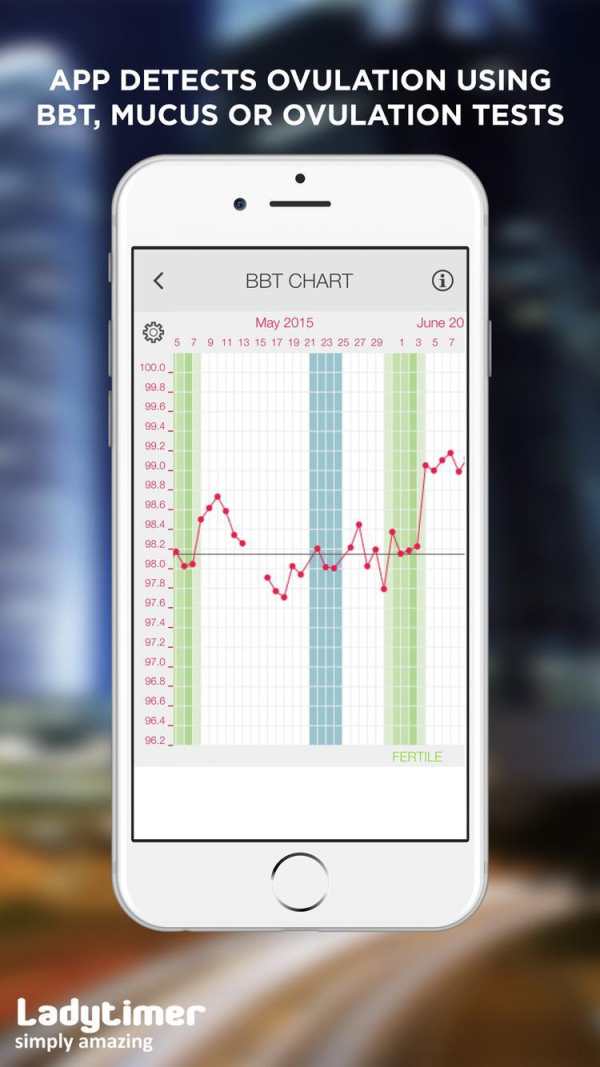 Ladytimer Period Calendar screenshot 3
