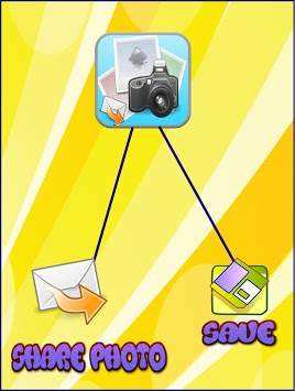 Edit Foto Gratis screenshot 3