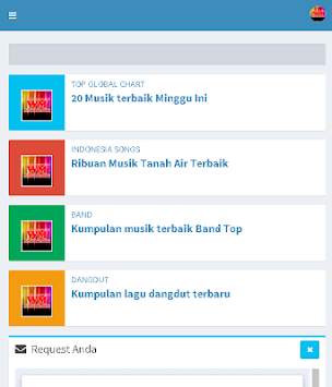 Waptrick Top Music screenshot 2