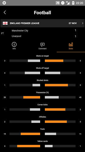 LiveFootball - LiveScore TV screenshot 2