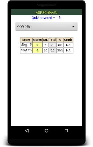 APPSC Prep Telugu screenshot 8