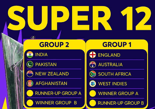 Live T20 Cricket WC Schedule screenshot 3