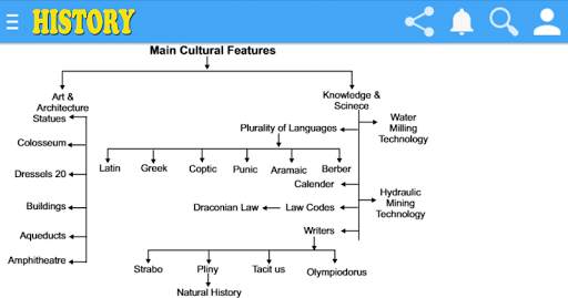 History Class 11th Notes Q & A скриншот 7