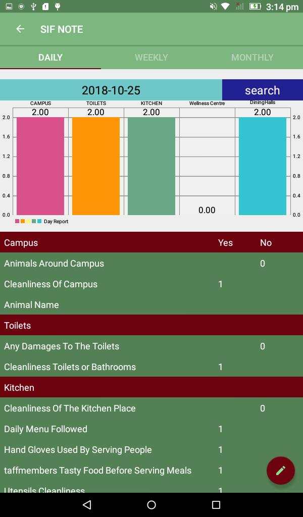 SIF NOTE screenshot 8