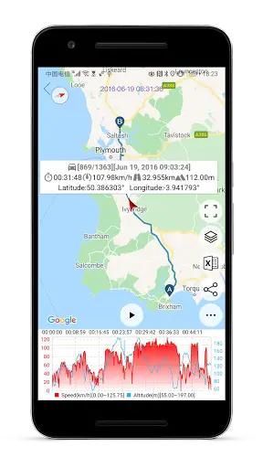 Digital Dashboard GPS Pro screenshot 2