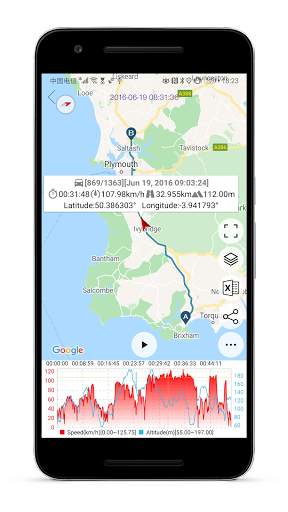 Speed View GPS Pro screenshot 5