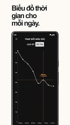 Đào tạo phản ứng screenshot 8