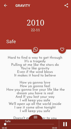 All Westlife Songs Lyrics screenshot 4