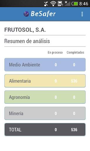 BeSafer screenshot 2