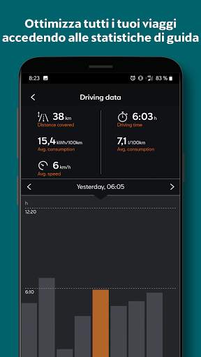 CUPRA CONNECT App screenshot 3