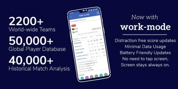 Live Cricket Score World Cup 2019 screenshot 1