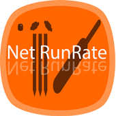 Net Run Rate أيقونة