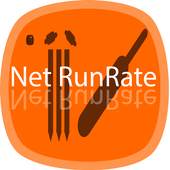 Net Run Rate 1.5