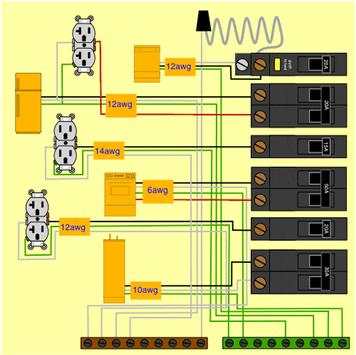 Electrical Panel Design screenshot 1