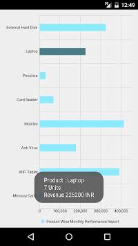 Daily Sales Report screenshot 6
