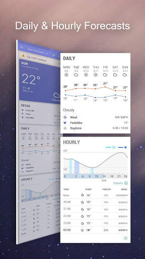 Daily Local Weather & Climate screenshot 4