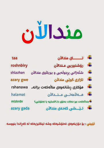 Kosrat Drug Dictionary Free screenshot 6
