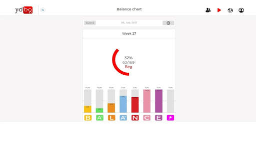 YourDay Balance Game screenshot 6