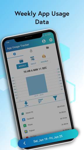 Screen Time, App Usage Tracker & Digital Wellbeing screenshot 2