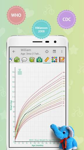 Baby Care Tracker - Breastfeeding screenshot 3