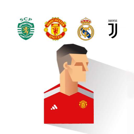 Guess the player Quiz Football 2.3