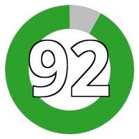 Battery Circle on 9Apps