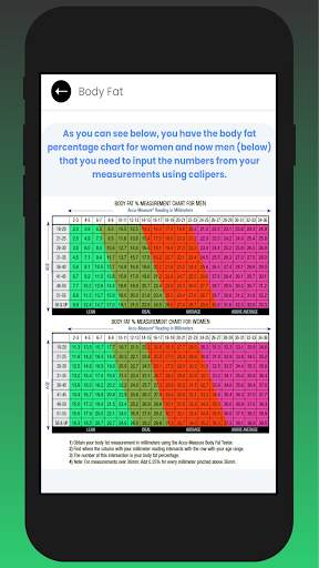Health Status Calculator screenshot 2