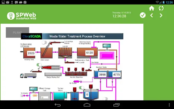 SPWeb screenshot 7