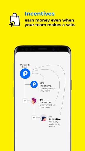 Rapidshop: Resell, Earn money, Direct from Factory स्क्रीनशॉट 6