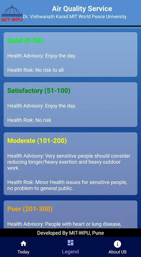 AQI MIT-WPU screenshot 3