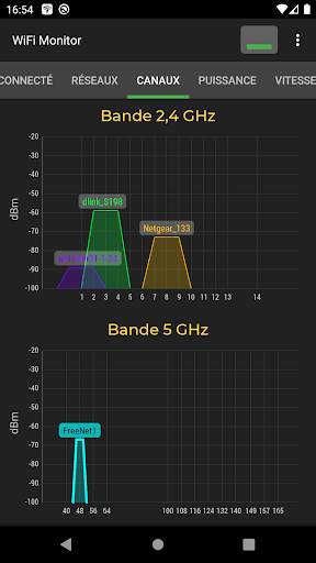 WiFi Monitor: analyseur de réseaux Wi-Fi screenshot 2