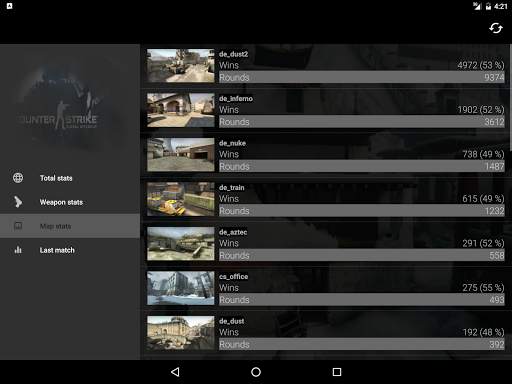 Stats for CS: GO screenshot 9