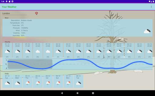 YourWeather screenshot 20
