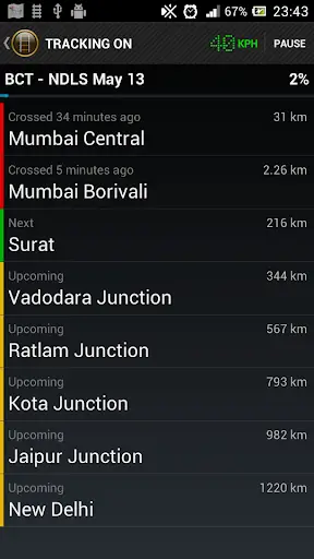TripLens - Live Train Tracking screenshot 1